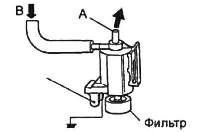 3. Подсоедините выводы клапана к положительной клемме аккумуляторной батареи и массе, как показано…