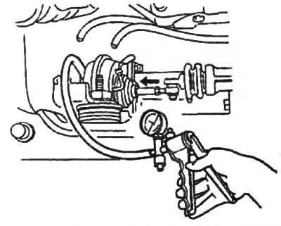3. Подсоедините ручной вакуумный насос к приводу (контур отключения передней оси), как показано на…
