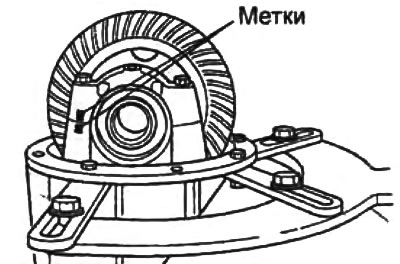 2. Пометьте расположение крышек подшипников в корпусе редуктора.