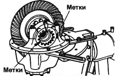 3. Пометьте расположение регулировочных гаек в корпусе редуктора.