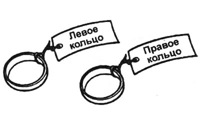 Примечание: для правильного выполнения последующей сборки, прикрепите к снятым наружным кольцам…