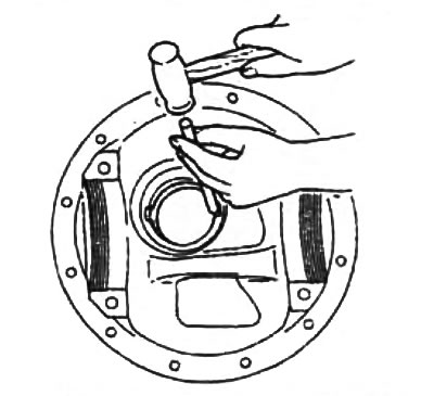 10. Используя медный стержень и молоток. снимите наружное кольцо направляющего подшипника из…