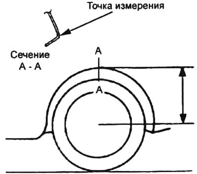 Высота — 502 - 542 мм