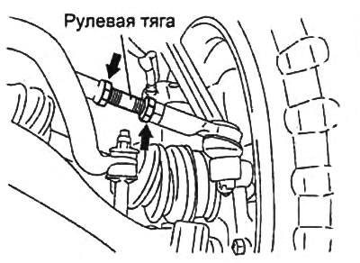 б) Ослабьте затяжку контргаек наконечников рулевых тяг.