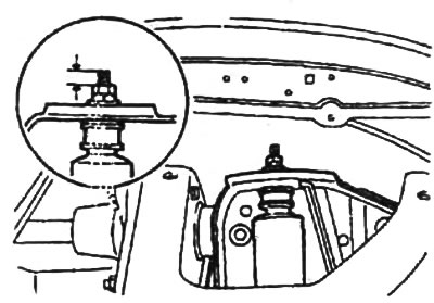 Затяните гайку штока амортизатора так, чтобы расстояние от поверхности гайки до поверхности шпильки…