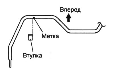 1. Чаура за монтажу стабилизатора. Монтирајте монтажну чахуру стабилизатора према ознаци, као што…
