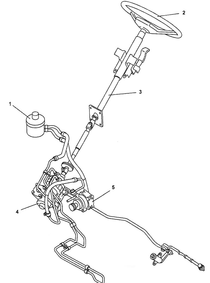 Расположение компонентов рулевого управления.