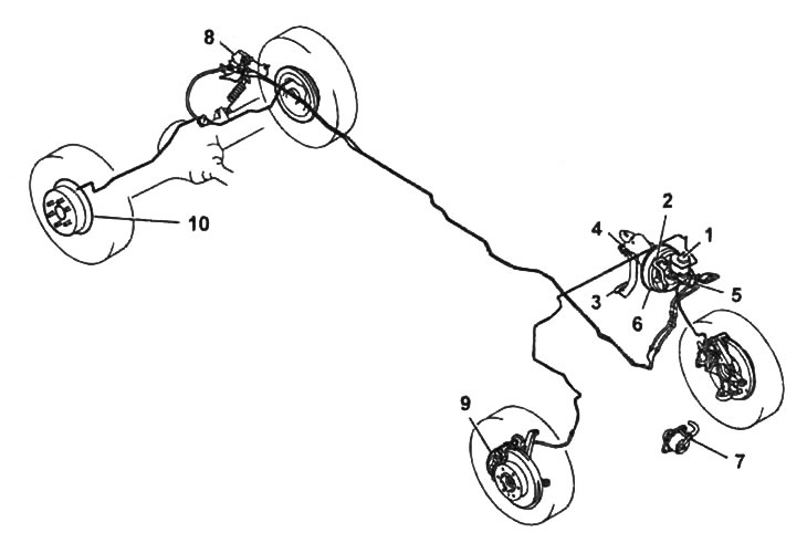 Расположение компонентов тормозной системы.