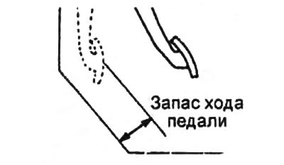 Výkonová rezerva - najmenej 105 mm