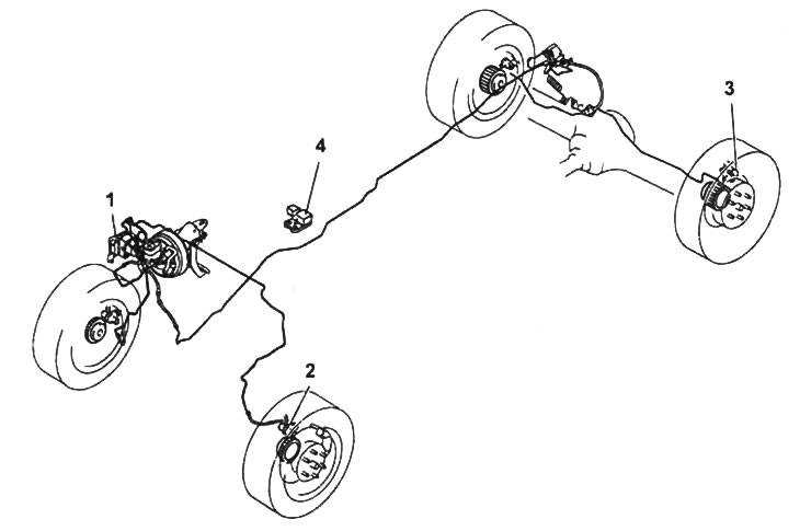 Расположение элементов системы ABS.