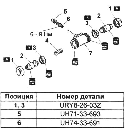 Рабочий тормозной цилиндр