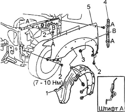 Переднее крыло.