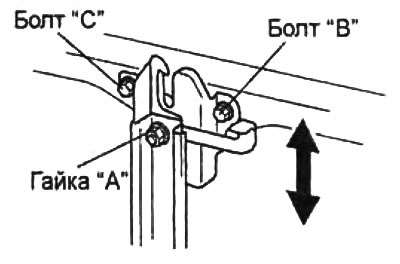 г) Ослабьте болты и гайку крепления замка капота и переместите замок капота в верхнее положение.