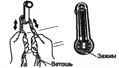 1. При помощи ветоши снимите рукоятку стеклоподъемника, как показано на рисунке.