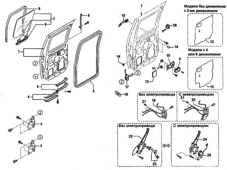 Demontaż i montaż tylnych drzwi bocznych.