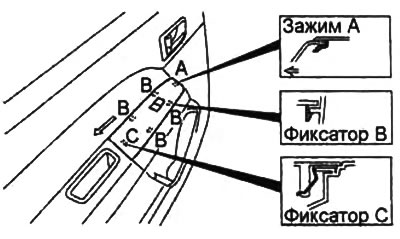 Со стороны переднего пассажира