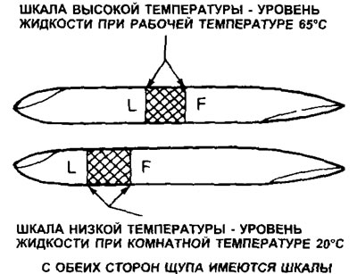 7.6. Уровень холодной жидкости должен быть между метками «L» и «F» шкалы низкой температуры;…
