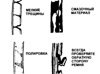 11.3. Типичные повреждения приводных ремней (проверяйте ремни очень тщательно)