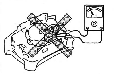 9. Не применяйте омметр для проверки системы пассивной безопасности. Это может привести к…