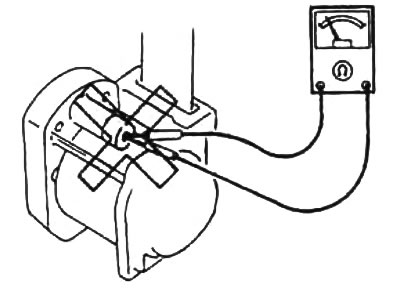 18. Не применяйте омметр для проверки преднатяжитилей ремней безопасности. Это может привести к…
