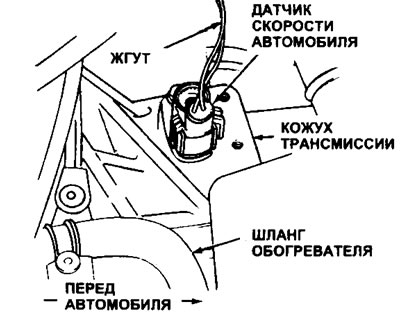 23.1b. На автомобиле с цифровыми приборами, отсоедините жгут и открутите болт датчика скорости…