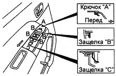 2. Apăsați zăvorul «C» cu o șurubelniță învelită în bandă electrică.