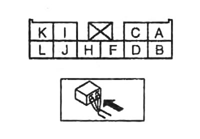 Таблица. Проверка главного переключателя управления стеклоподъемниками.