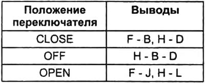 Задняя правая дверь.