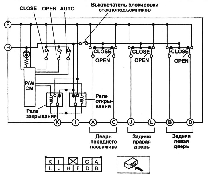 Проверка главного переключателя управления стеклоподъемниками.