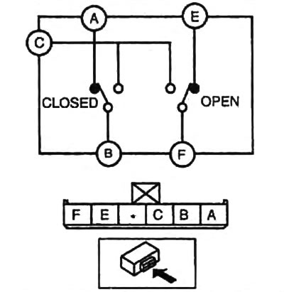 2. Проверьте проводимость на выводах переключателя при помощи омметра.