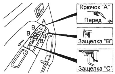 2. Нажмите на защелку «С» шлицевой отверткой обмотанной изолентой.