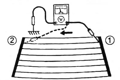3. Подсоедините положительный вывод вольтметра к стороне (1) провода, а отрицательный вывод…