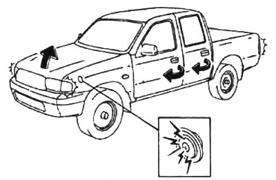 Сирена начинает звучать снова при попытке открыть или закрыть двери или капот 0ез использования…