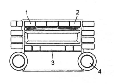 1 - клавиша «FM 1»,