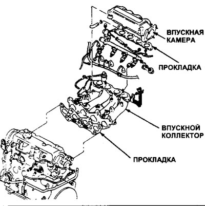 15.9. Компоненты впускного коллектора - модели без турбонаддува