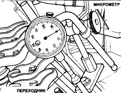 11.4. Установите микрометр для проверки движения толкателя клапана