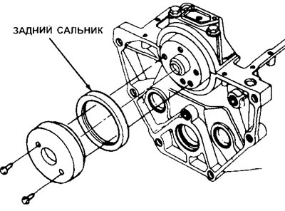 26.3. Впрессуйте сальник специальным инструментом