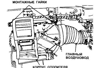 13.8. Снимите монтажные гайки корпуса отопителя