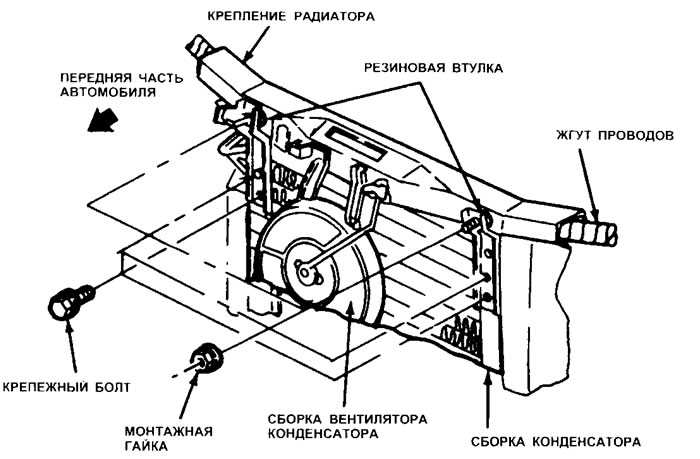 15.6. Крепление конденсатора
