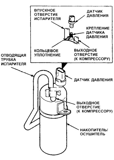 16.3. Крепление датчика давления