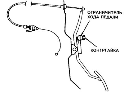 9.8. Ослабьте контргайку и отрегулируйте ограничитель хода педали для полностью открытого дросселя