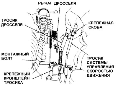 9.13b. После того, как все будет отсоединено, вытяните сборку тросика из кронштейна