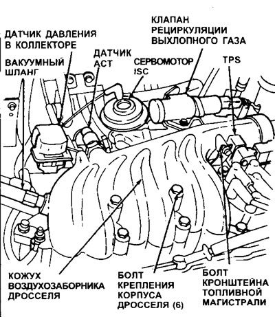 2.8b. На моделях V6 датчик давления в коллекторе установлен на двигателе