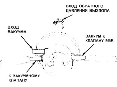 3.3а. Клапан BVT установлен рядом с клапаном EGR