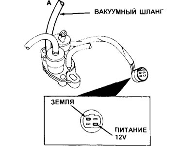 3.8. Сборка реле управления/вентиля EGR, используемая на двигателях с турбонаддувом, размещена в…