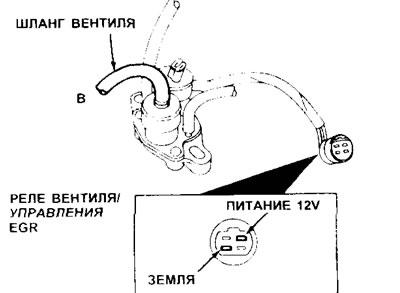 3.10. Для проверки реле управления EGR, сделайте подключение как показано здесь