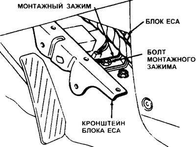3.27. Чтобы получить доступ к зажиму жгута проводов, смесите ЕСА вправо