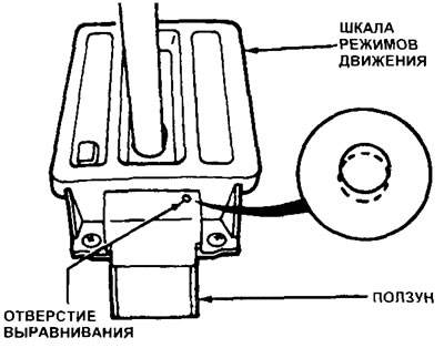 5.7. На моделях, выпущенных с 1990 года, ослабьте контргайку А и отсоедините тросик блокиратора от…