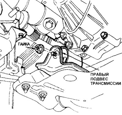 7.32 Снимите болт и гайку правого подвеса трансмиссии
