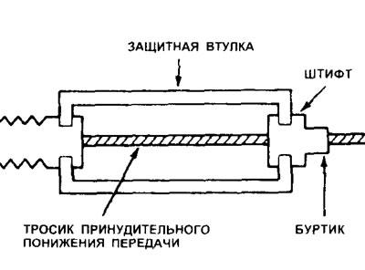 8.10 При установке нового тросика, полностью откройте дроссельную заслонку и отогните штифт,…